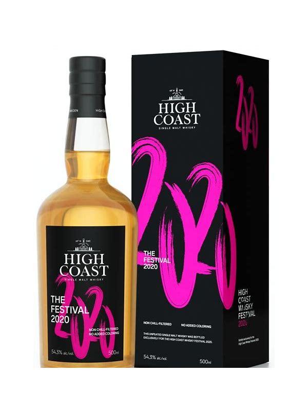 High Coast The Festival 2020