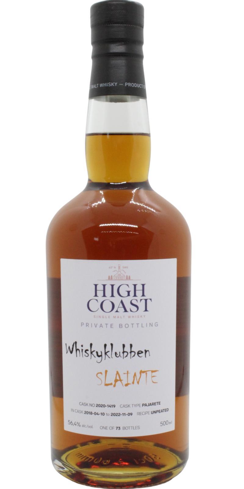 High Coast 2018 WSla