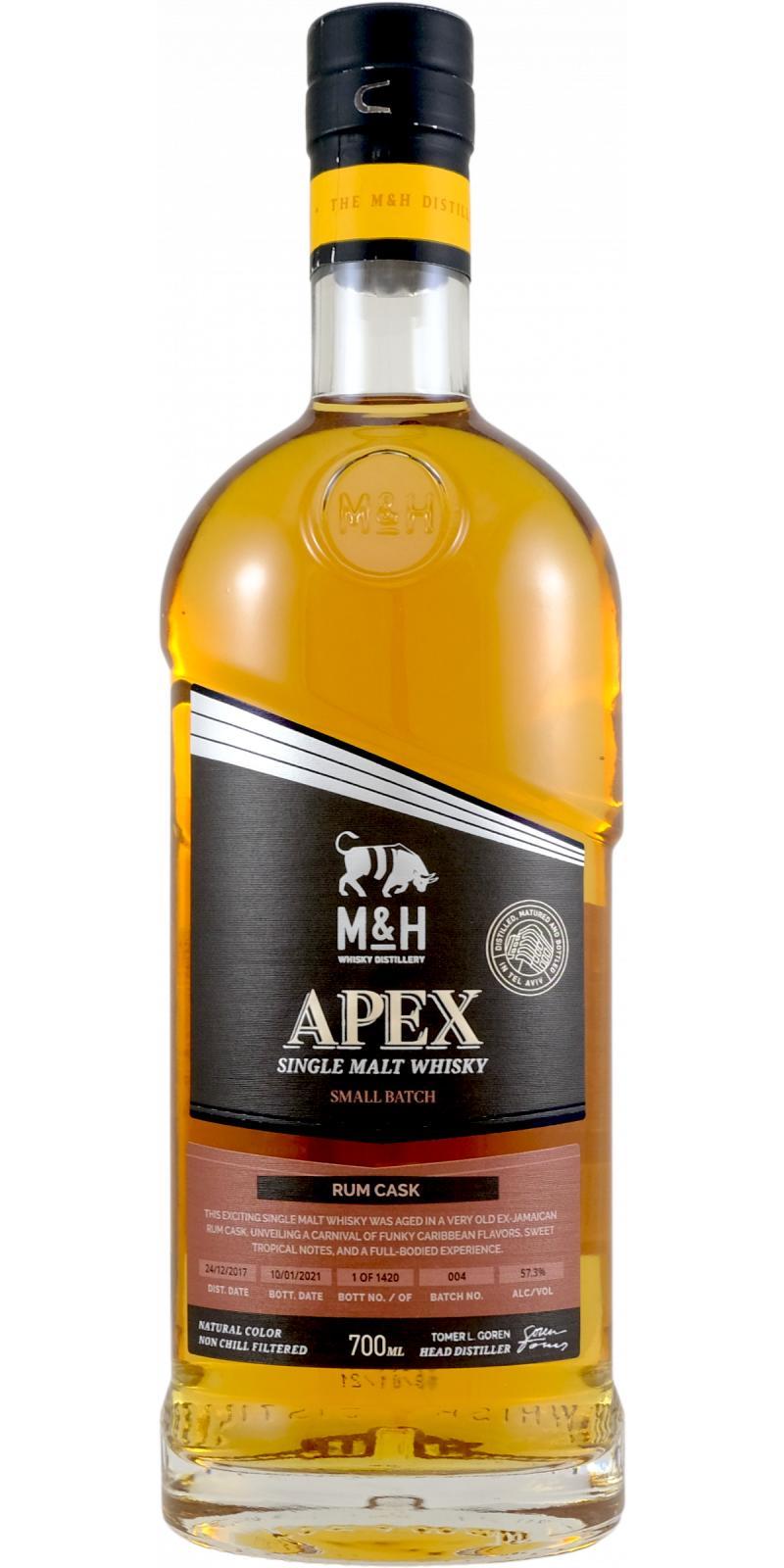 M&H 2017  APEX - Rum Cask