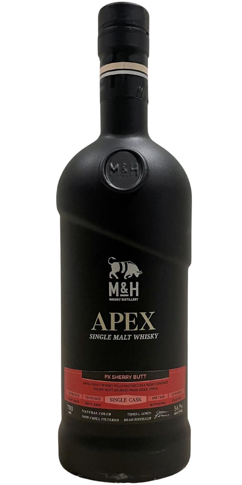 M&H 2018  APEX Black - PX Sherry Butt