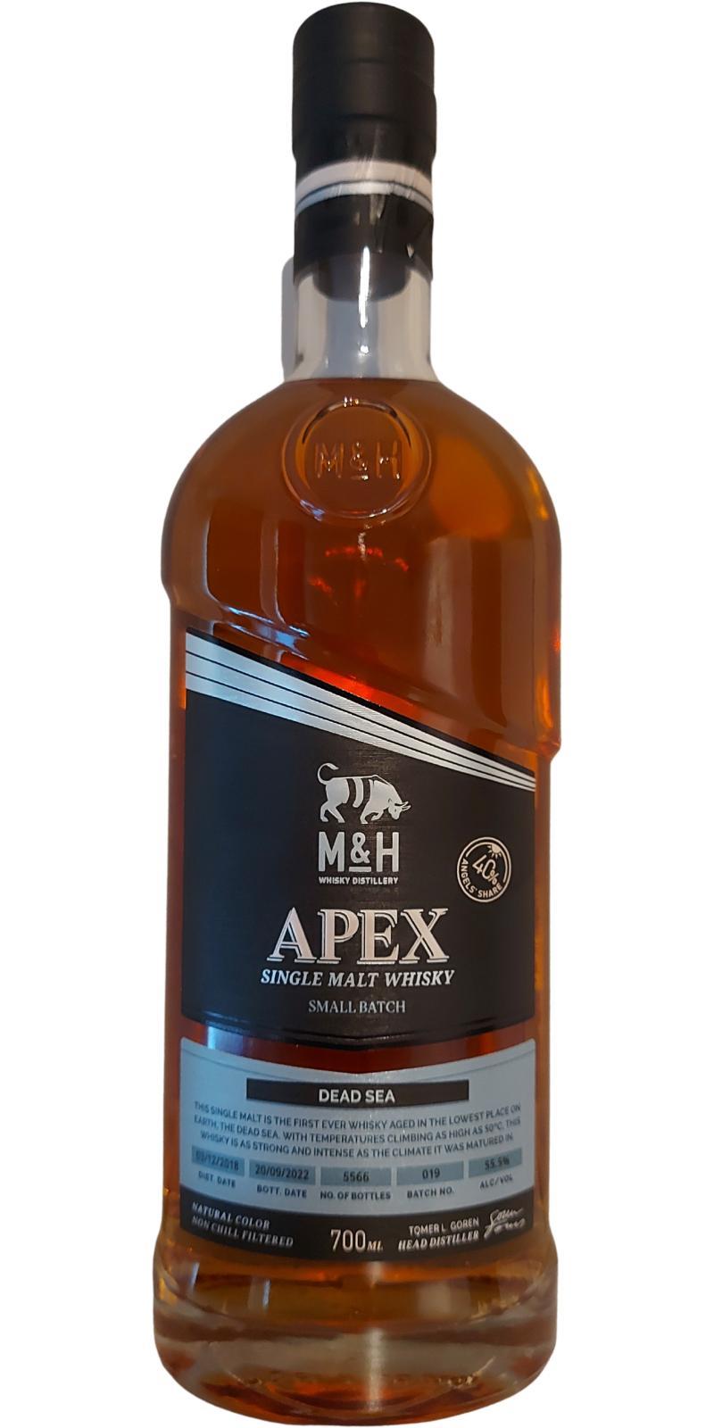 M&H 2018  APEX - Dead Sea