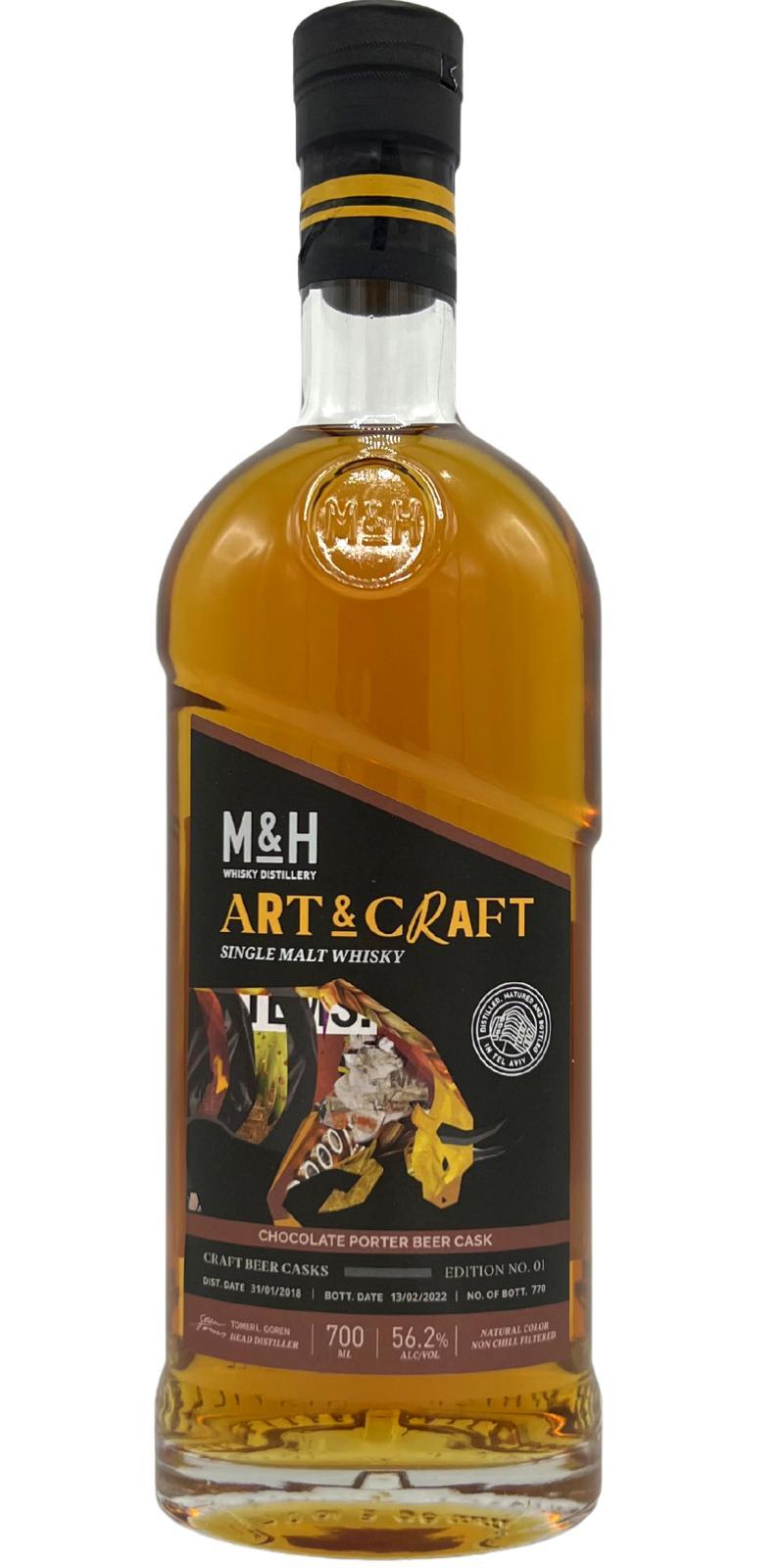 M&H 2018  Art & Craft - Craft Beer Casks
