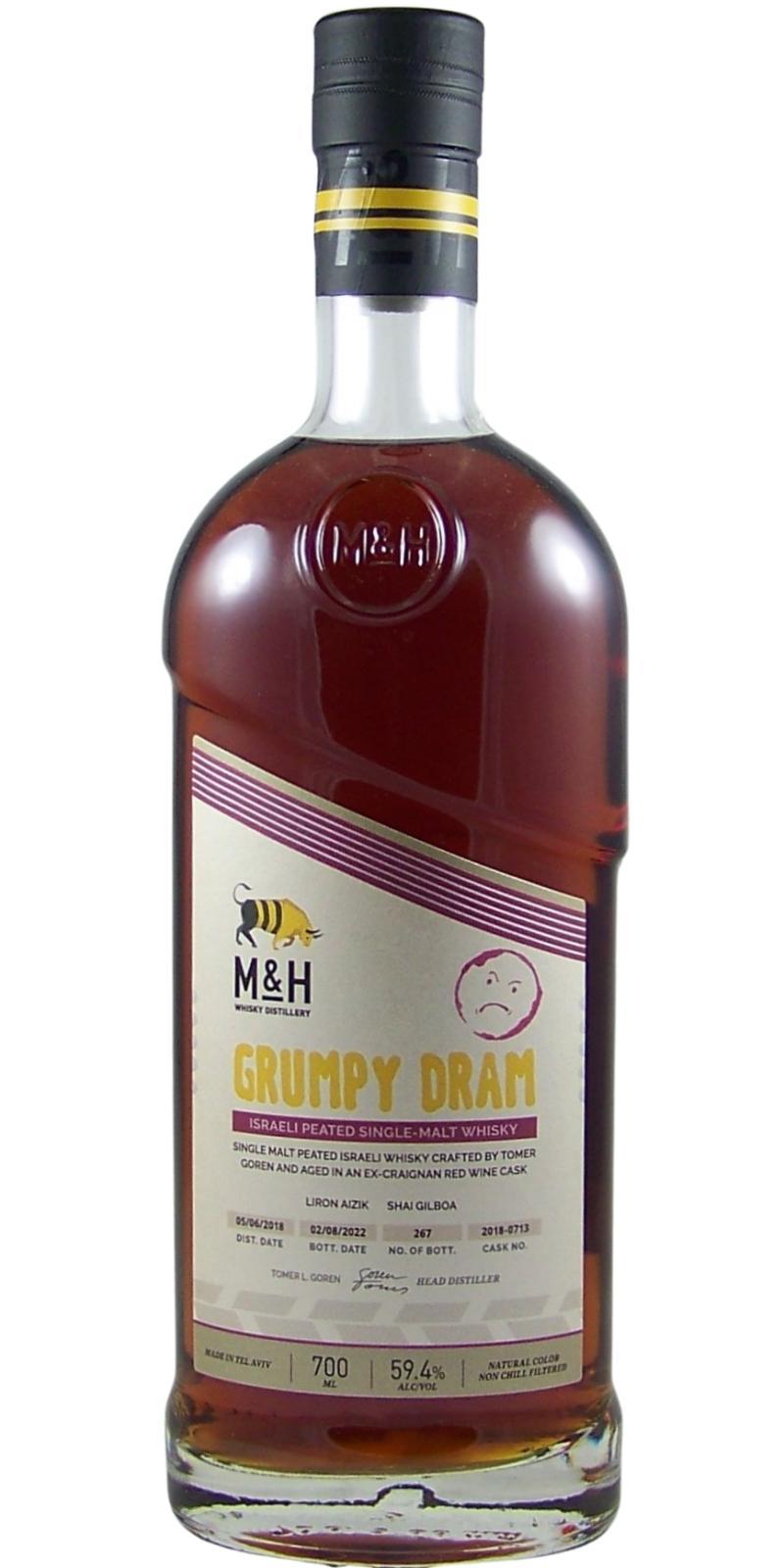 M&H 2018  Grumpy Dram