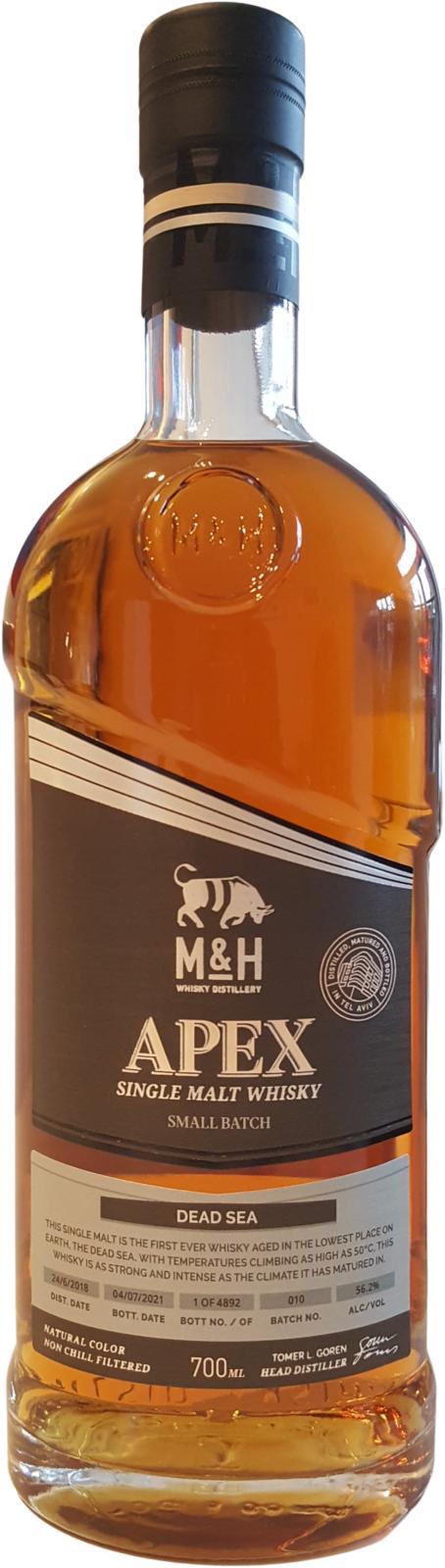 M&H 2018  APEX - Dead Sea