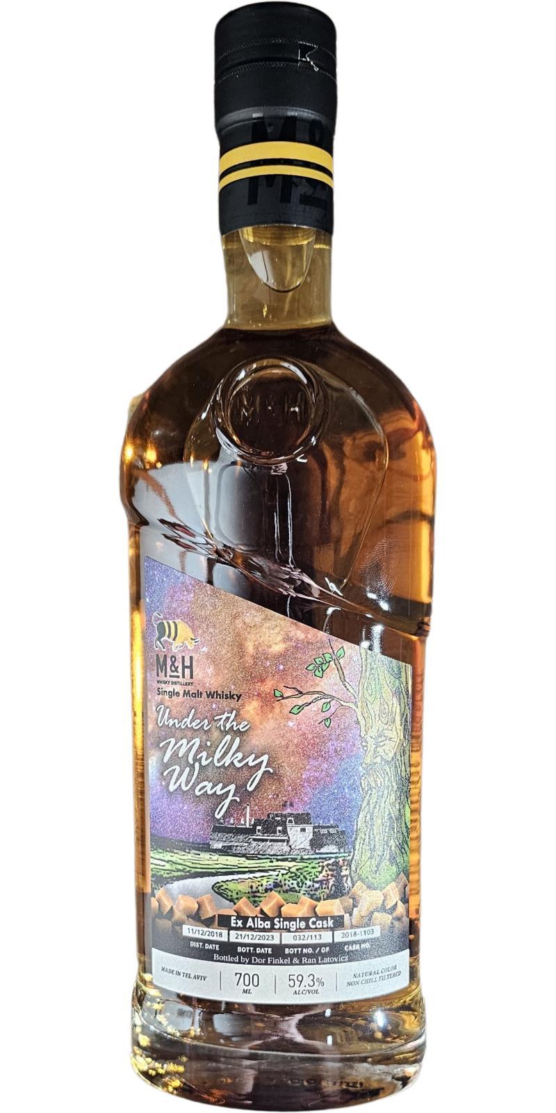 M&H 2018  Under The Milky Way