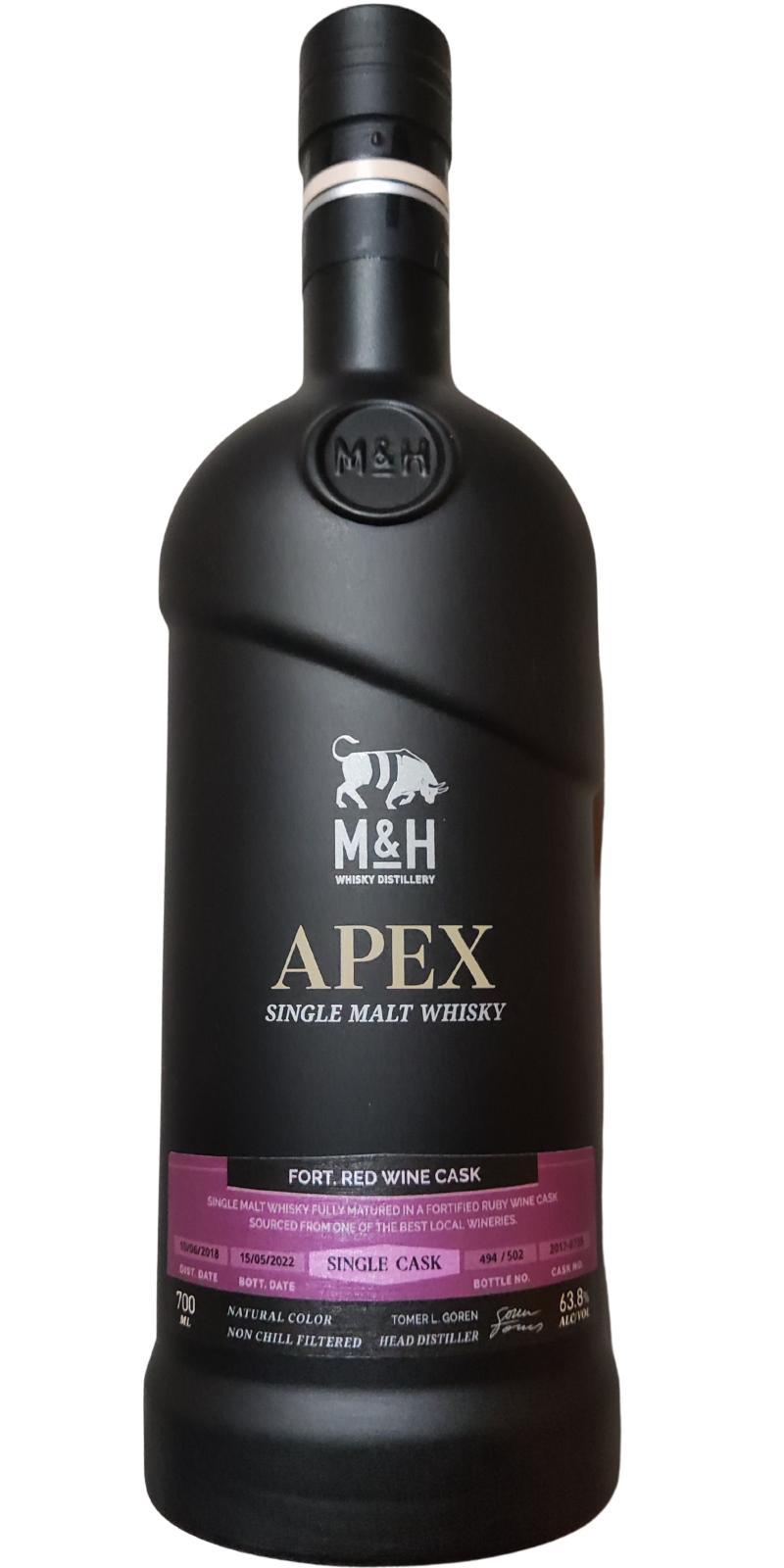 M&H 2018  APEX Black - Ruby Fortified Red Wine Cask
