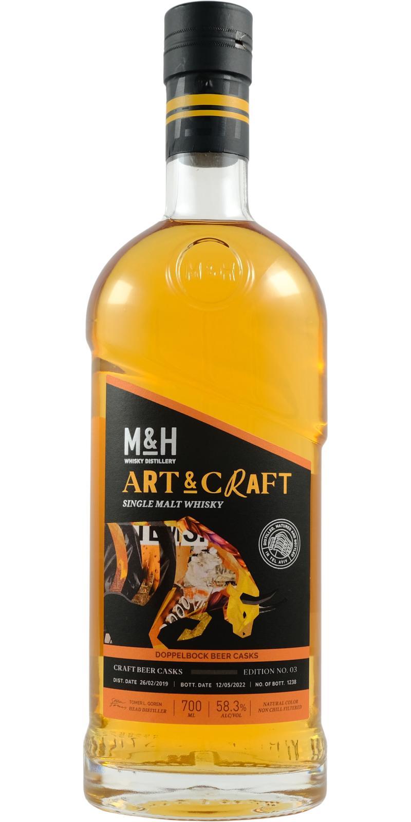 M&H 2019  Art & Craft - Craft Beer Casks