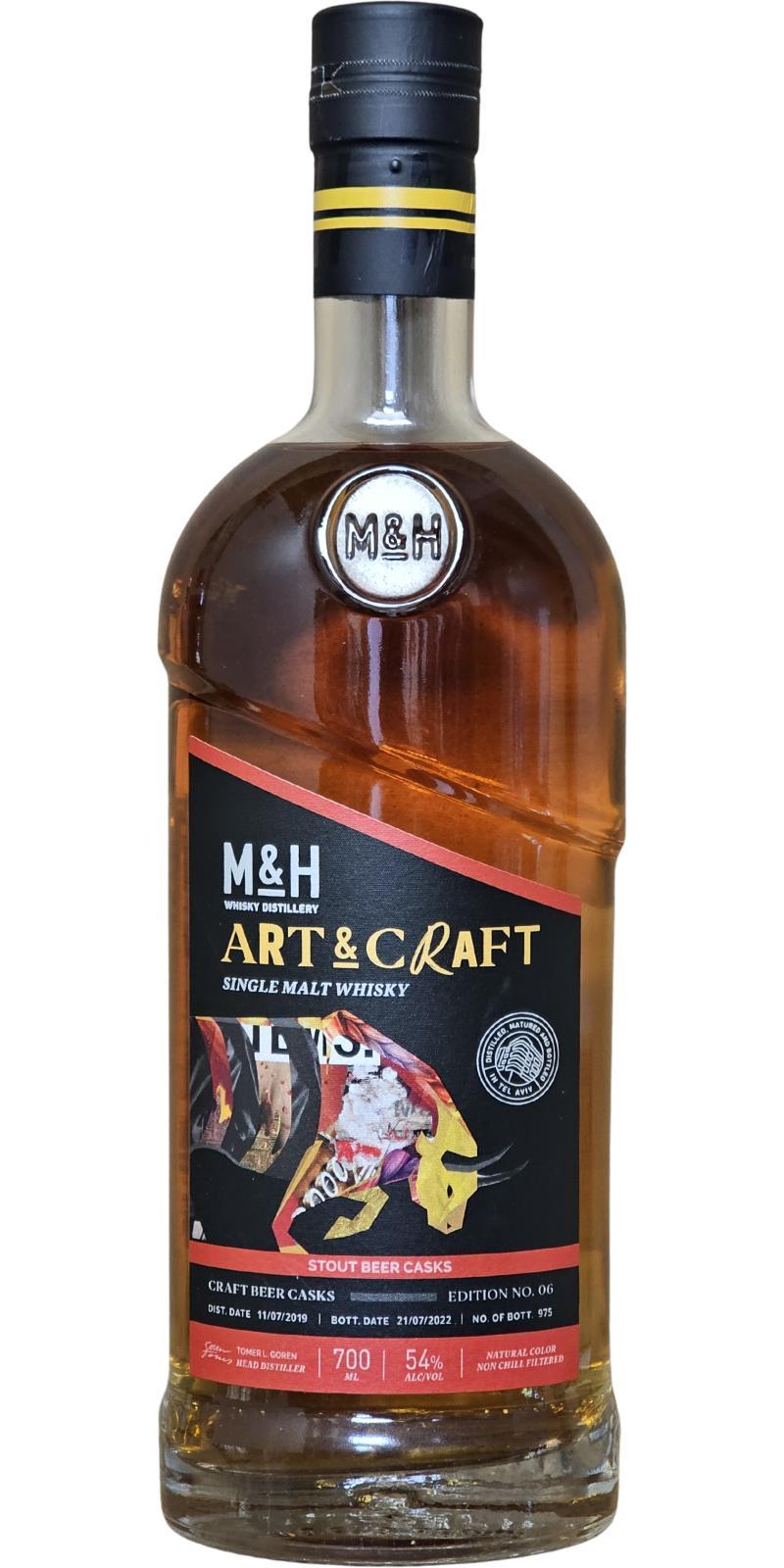 M&H 2019  Art & Craft - Craft Beer Casks