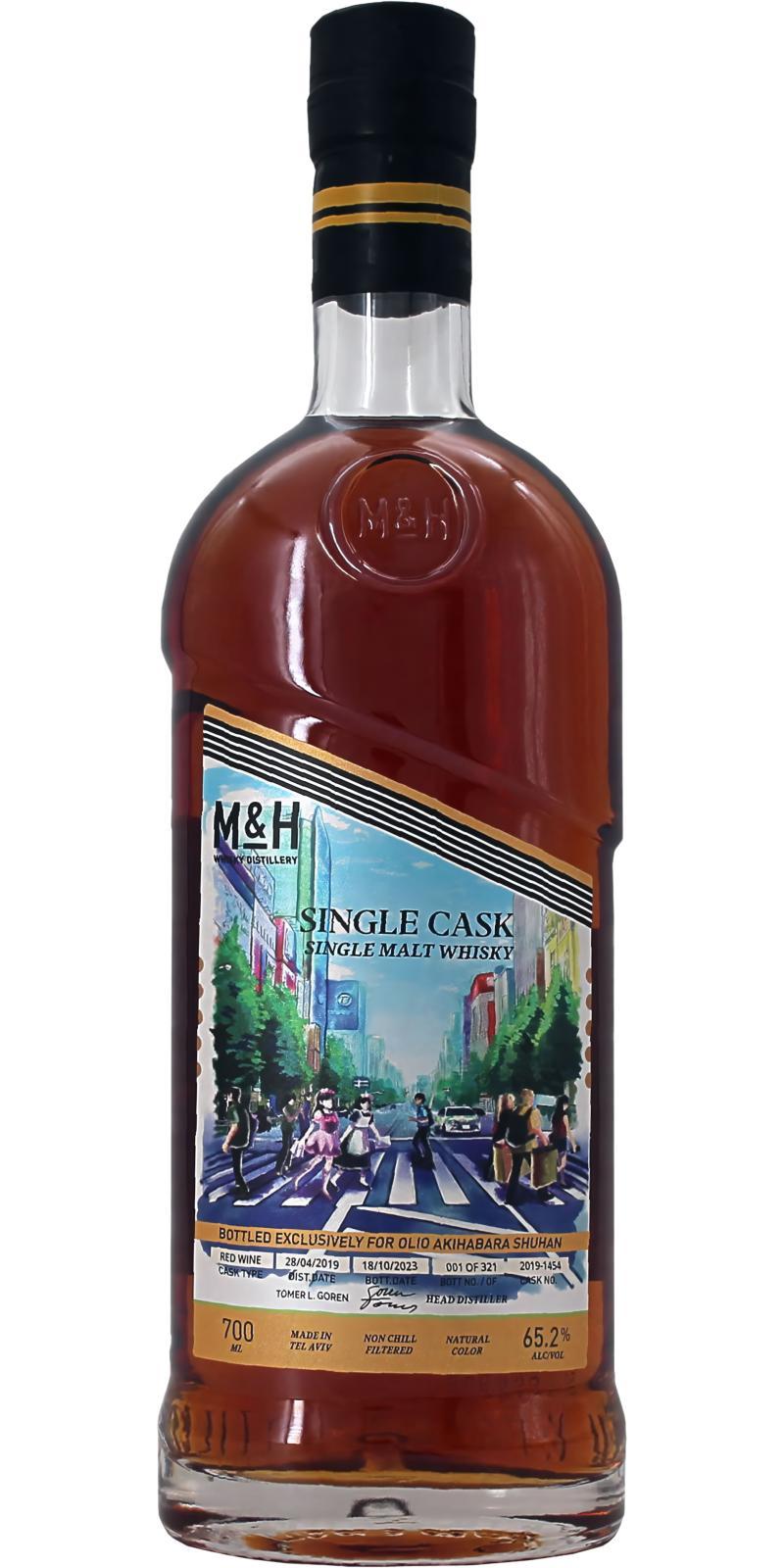M&H 2019  Single Cask