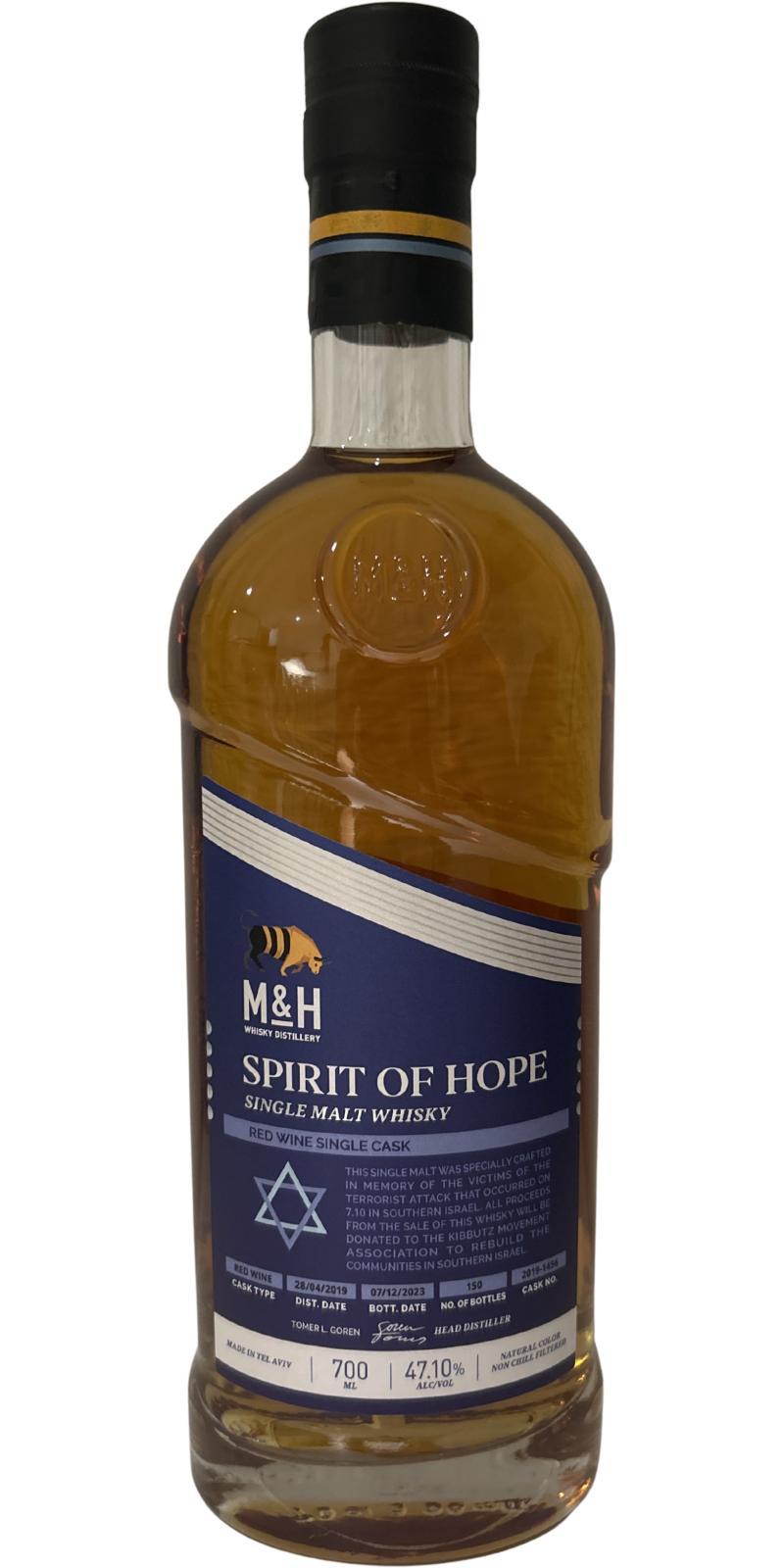M&H 2019  Spirit of Hope