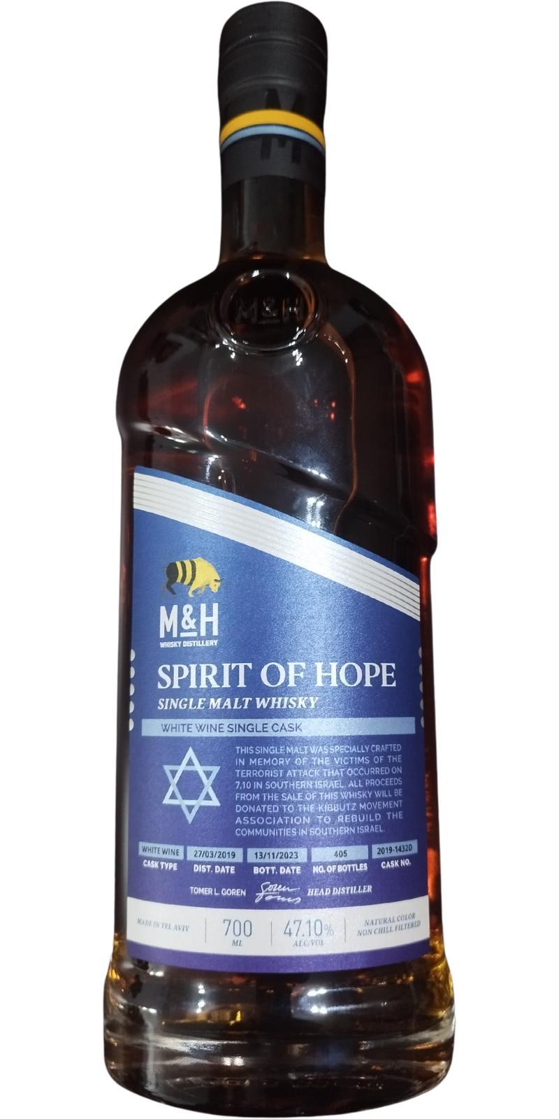 M&H 2019  Spirit of Hope