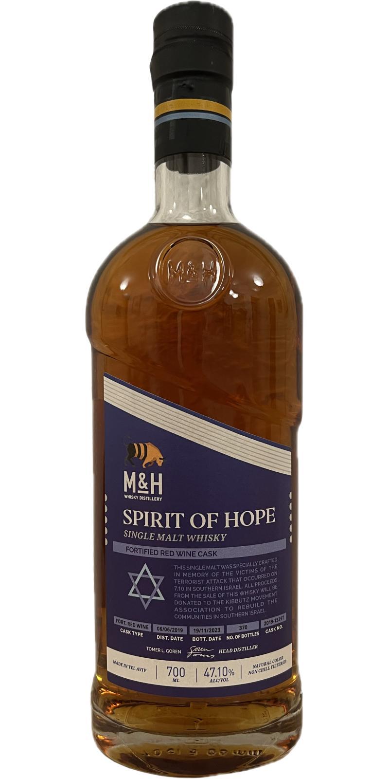 M&H 2019  Spirit of Hope