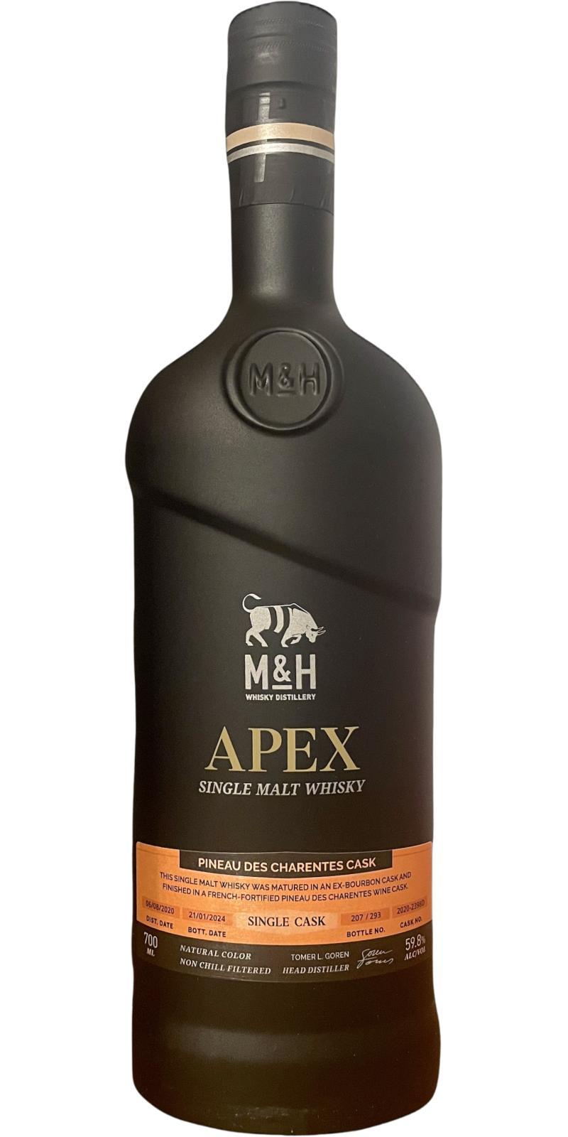 M&H 2020  APEX - Pineau des Charentes