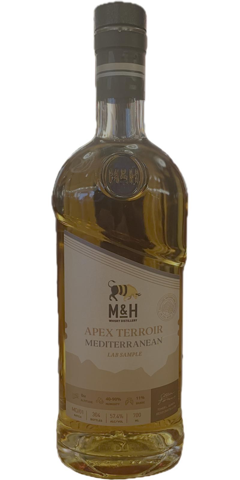 M&H APEX Terroir  Mediterranean