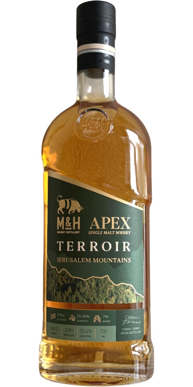 M&H Jerusalem mountains  Terroir