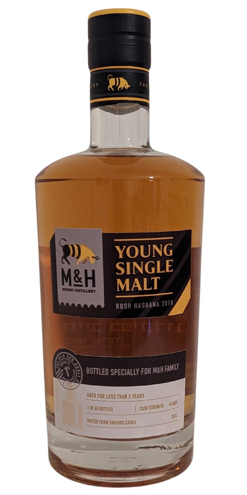 M&H Rosh Hashana 2018