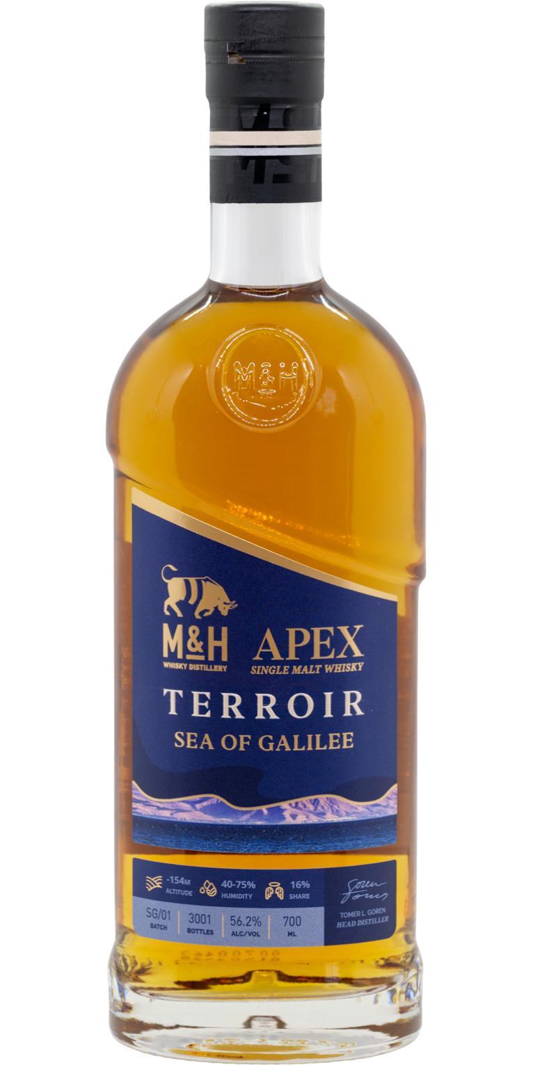 M&H Sea of Galilee  Terroir