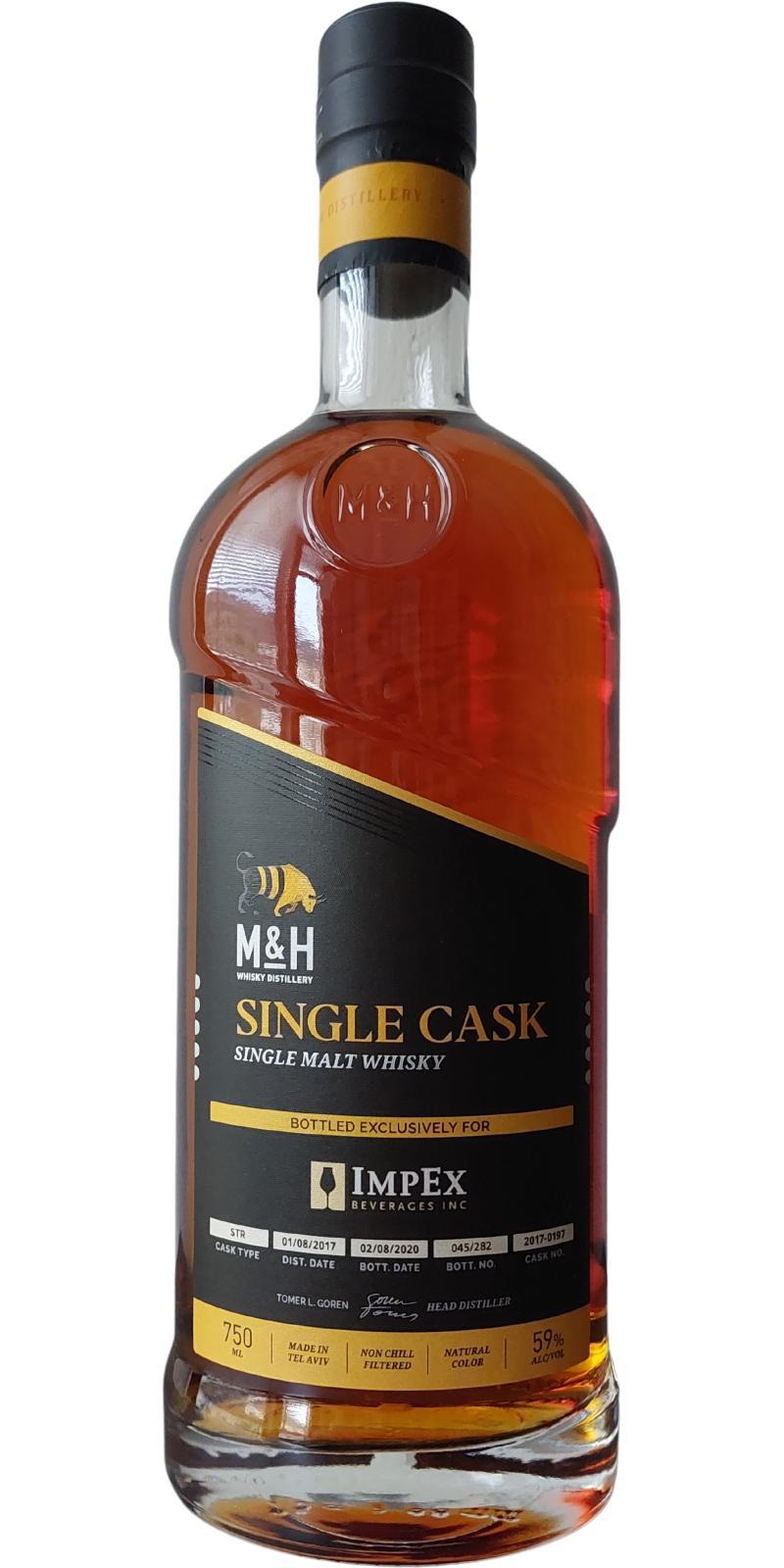 M&H 2017 ImpEx  The ImpEx Collection