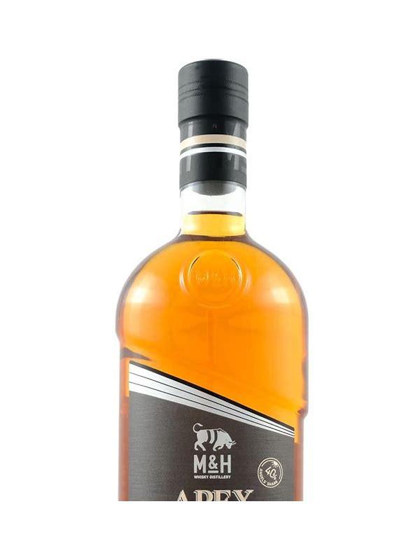 M&H 2018 K23  Fundrasing for Charity