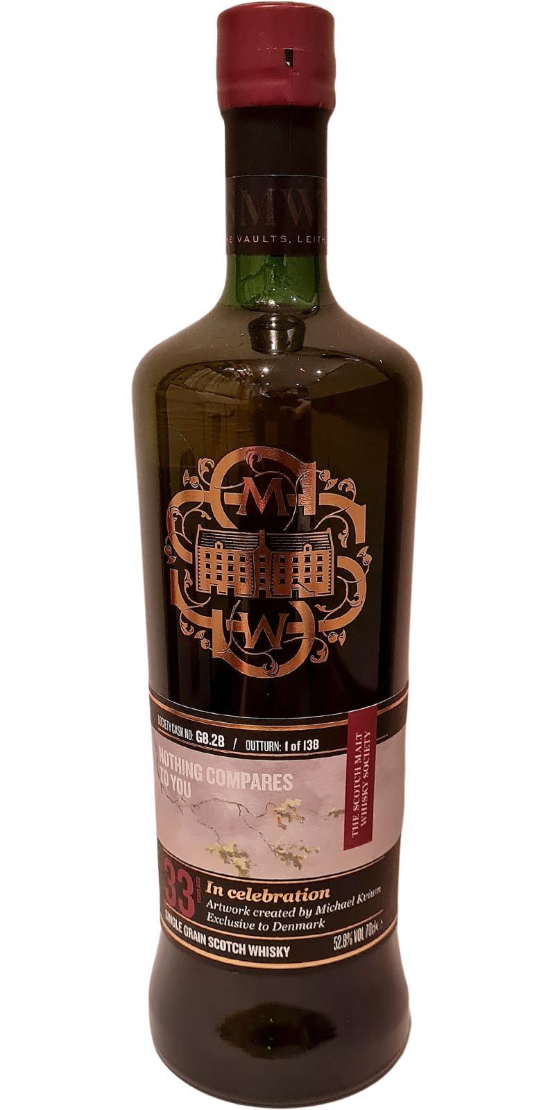 Cambus 1990 SMWS G8.28  Nothing compares to you