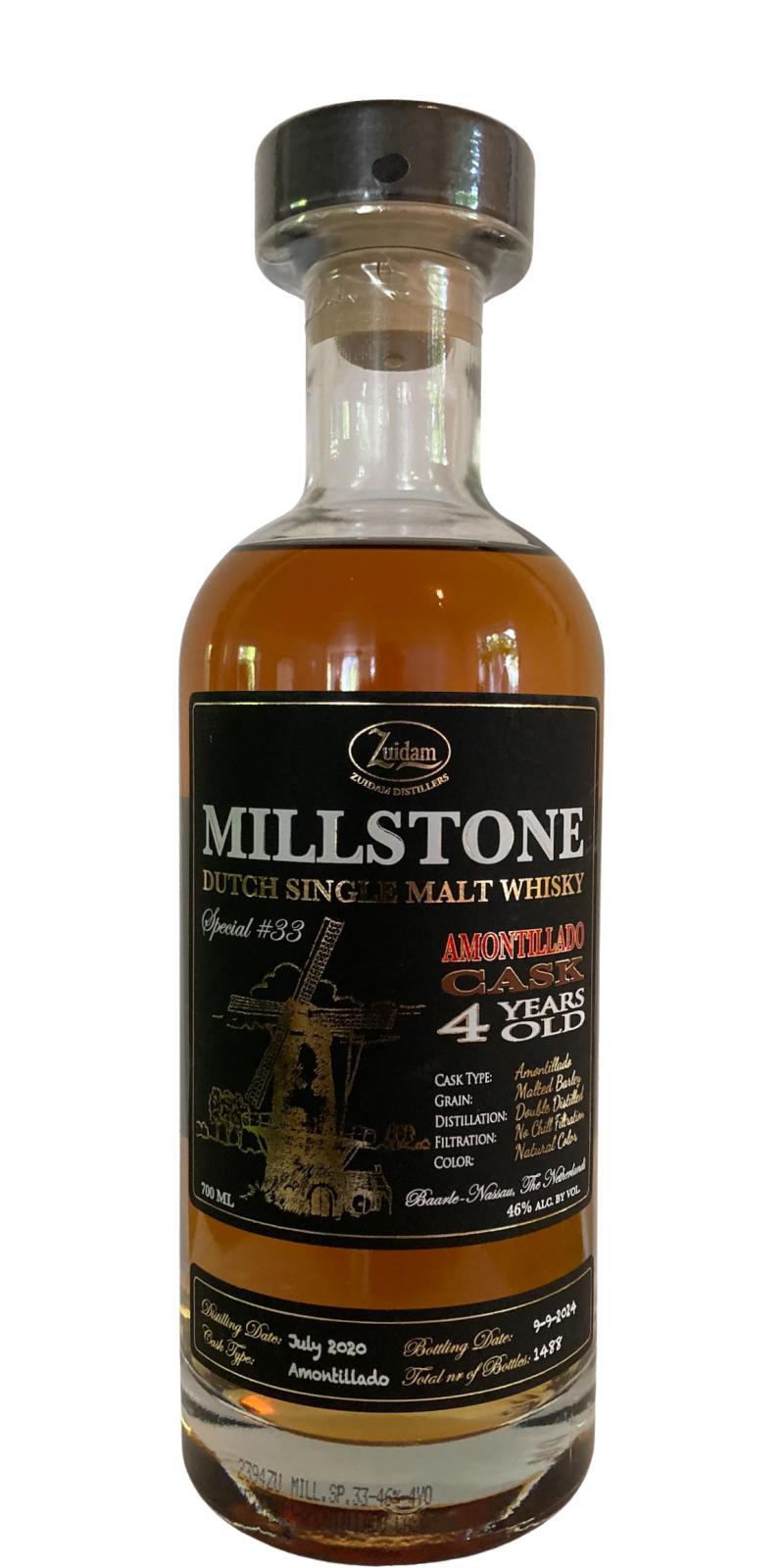 Millstone 2020  Special #33