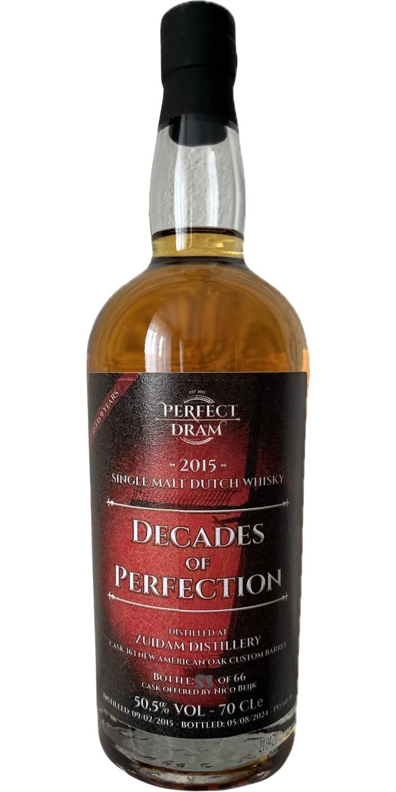 Zuidam 2015 PDnl  Decades of Perfection