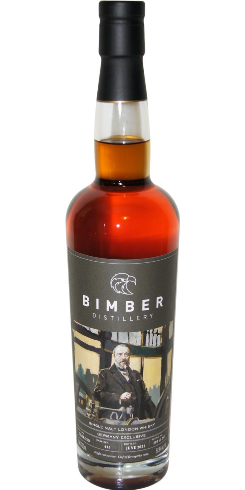 Bimber Nicolaus - The Inventor Shoulders of Giants