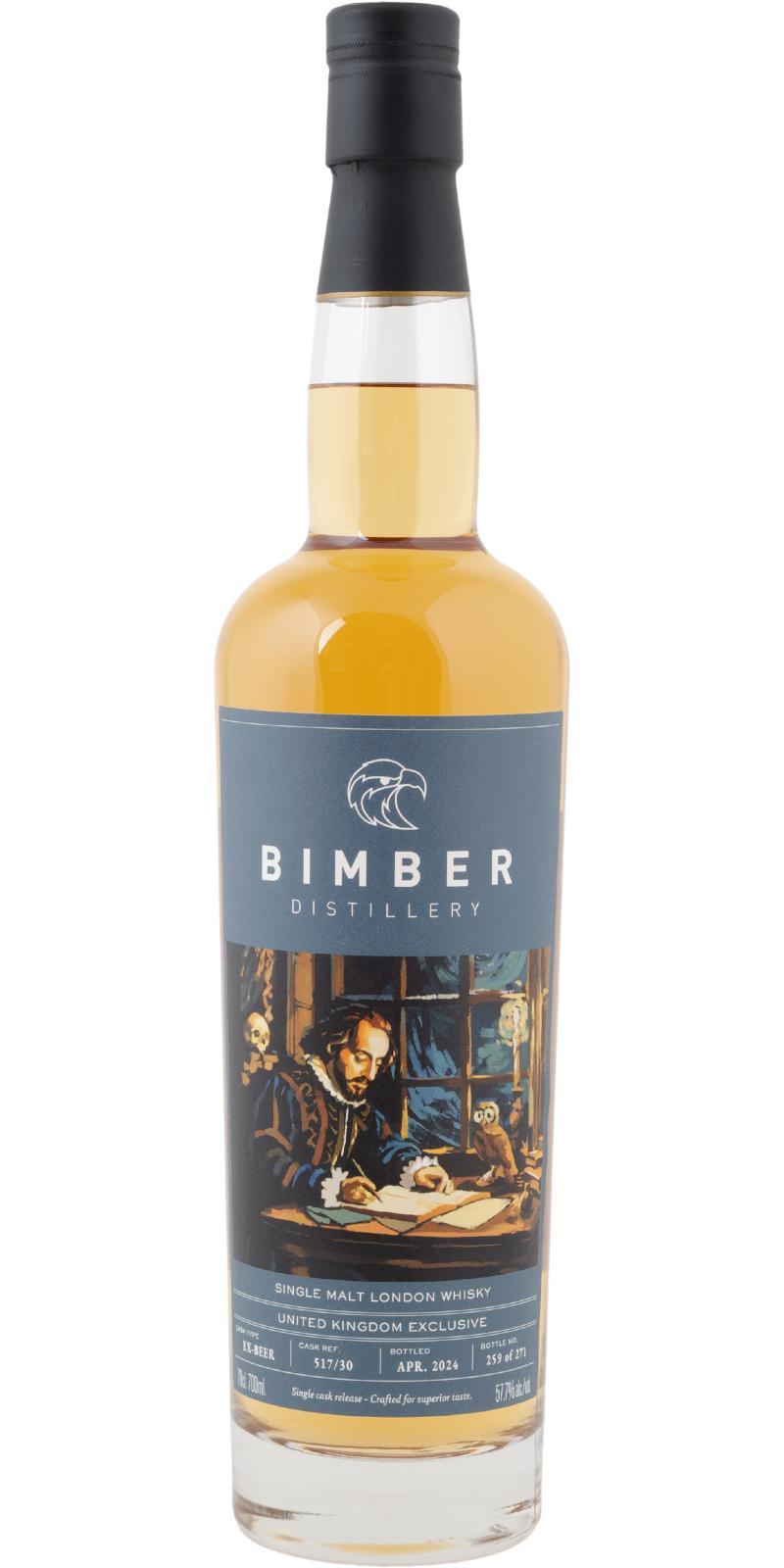 Bimber Shakespeare – The Playwright Shoulders of Giants