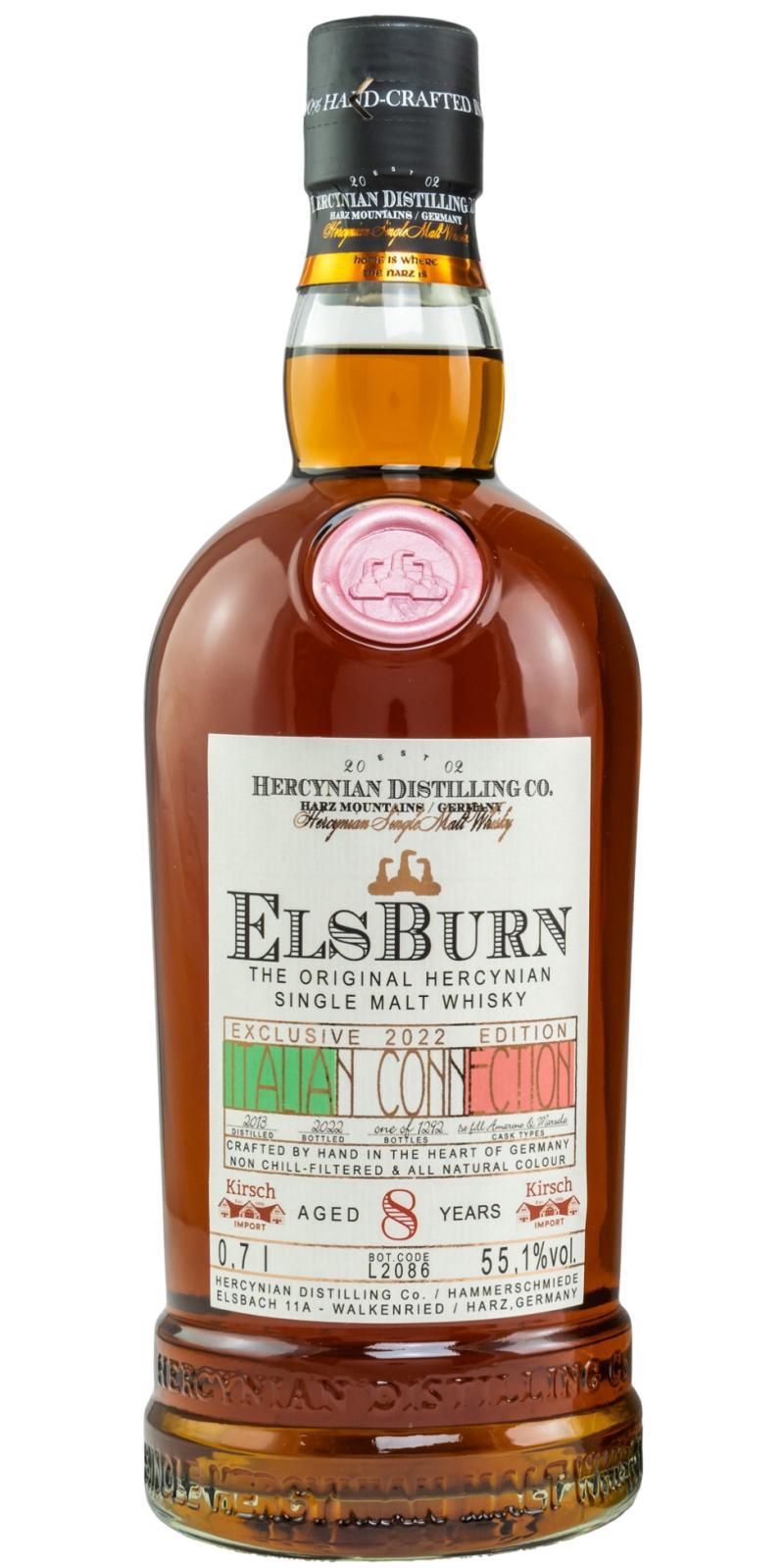 ElsBurn 2013  Italian Connection