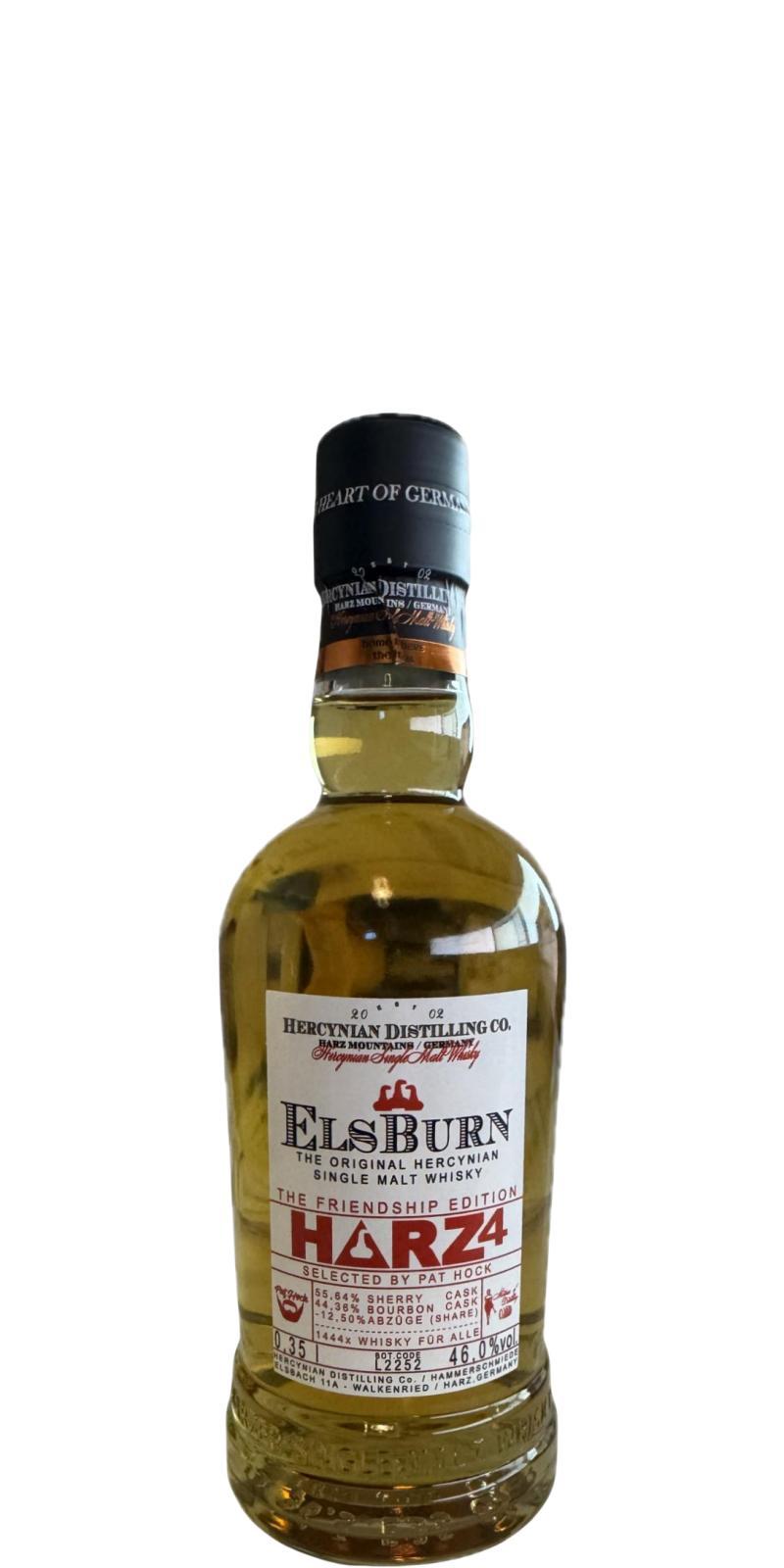 ElsBurn 2020  The Friendship Edition  - Harz 4