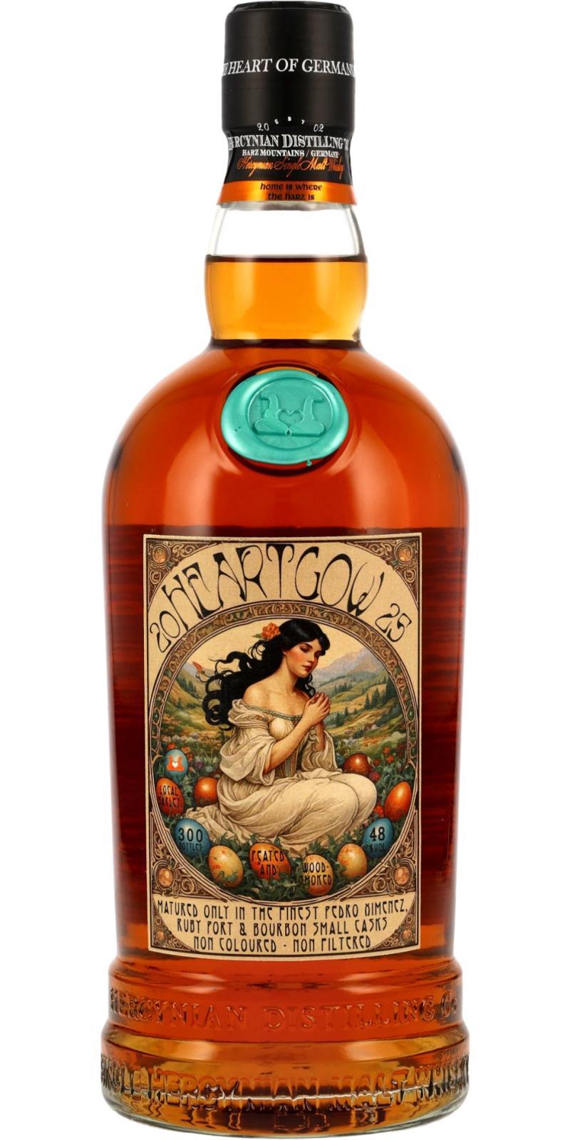 Heartgow Easter Eggs