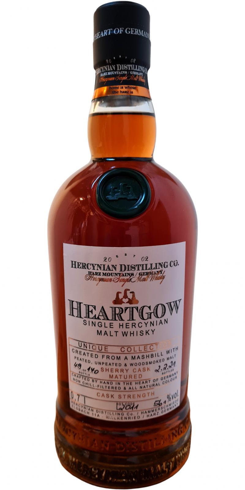 Heartgow Unique Collection