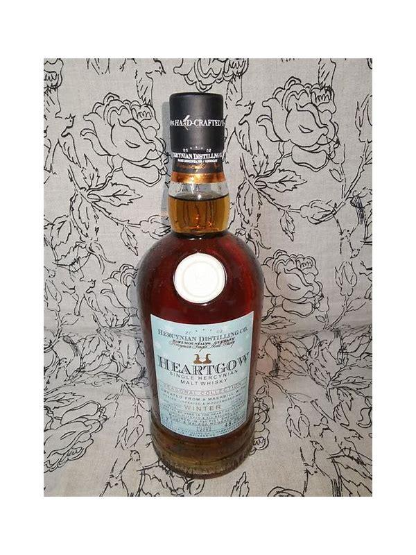 Heartgow Winter 2021  Seasonal Collection