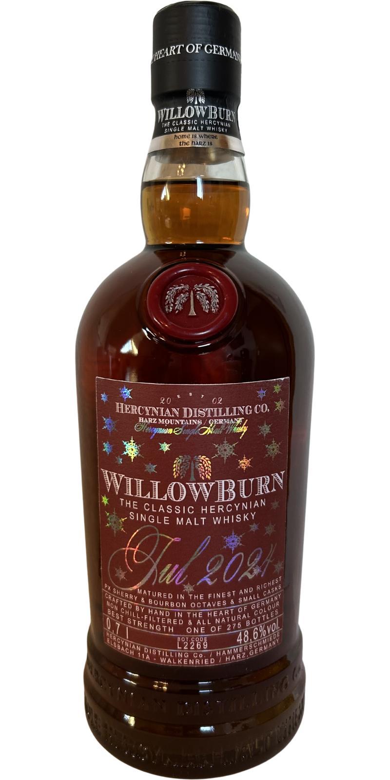WillowBurn Jul 2024  Seasonal Edition
