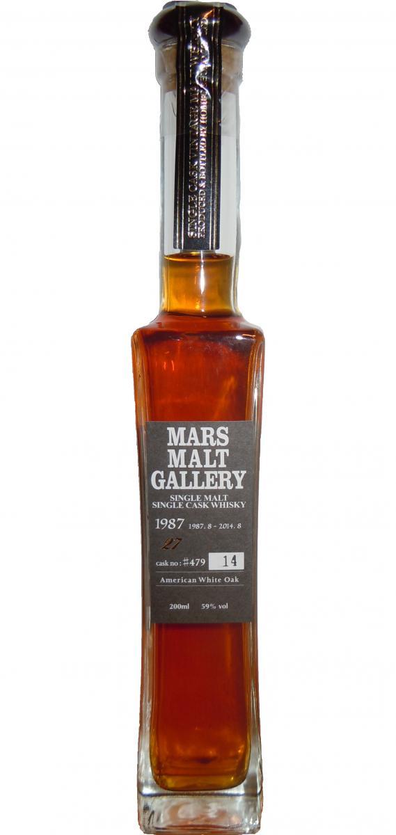 Mars 1987 Mars Malt Gallery