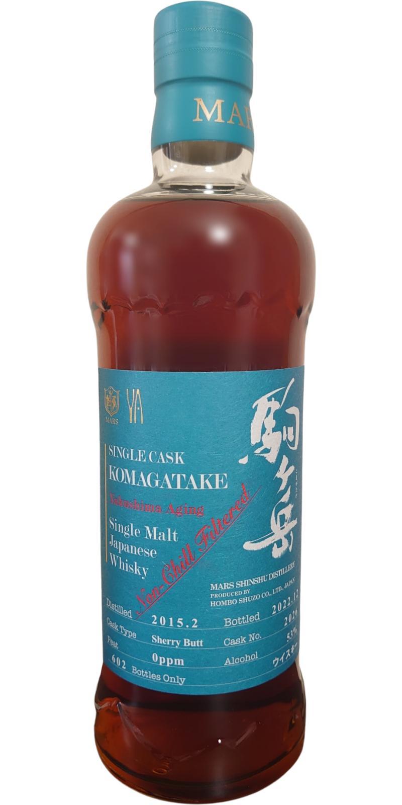 Mars 2015 Yakushima Aging