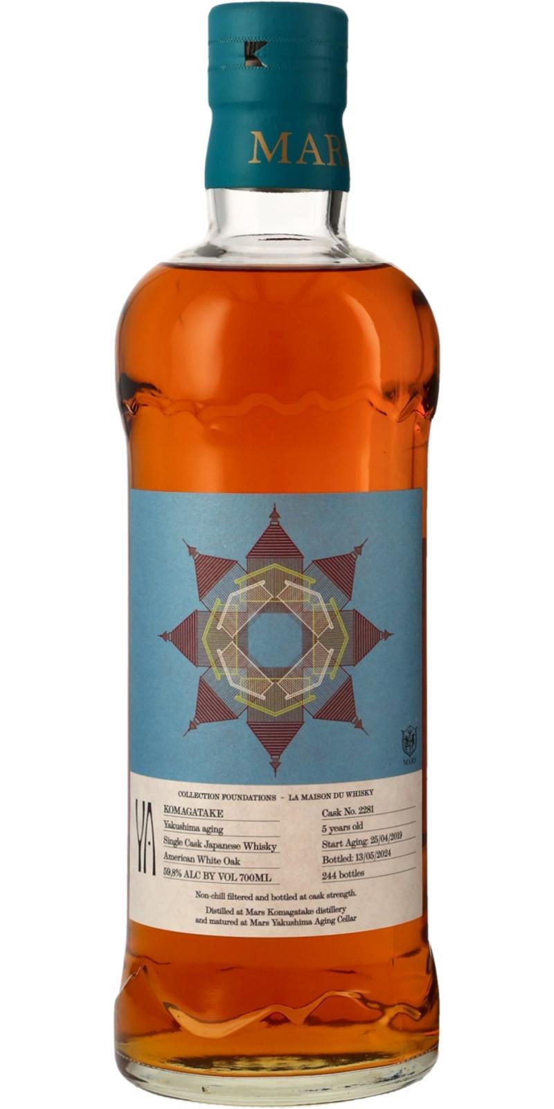 Mars 2019 Collection Foundations