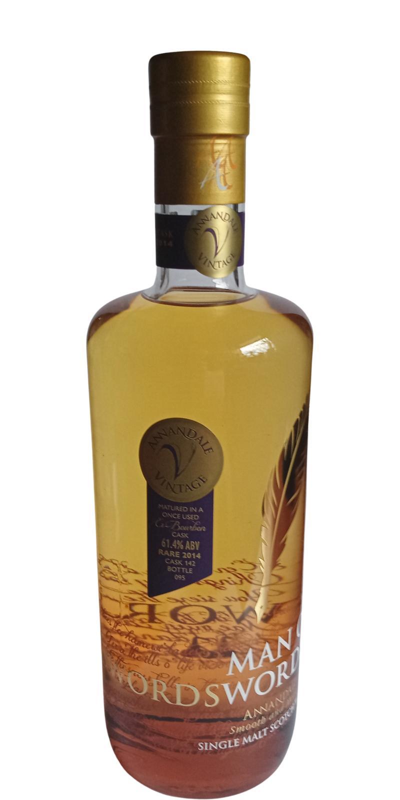 Annandale 2014  Man O'Words