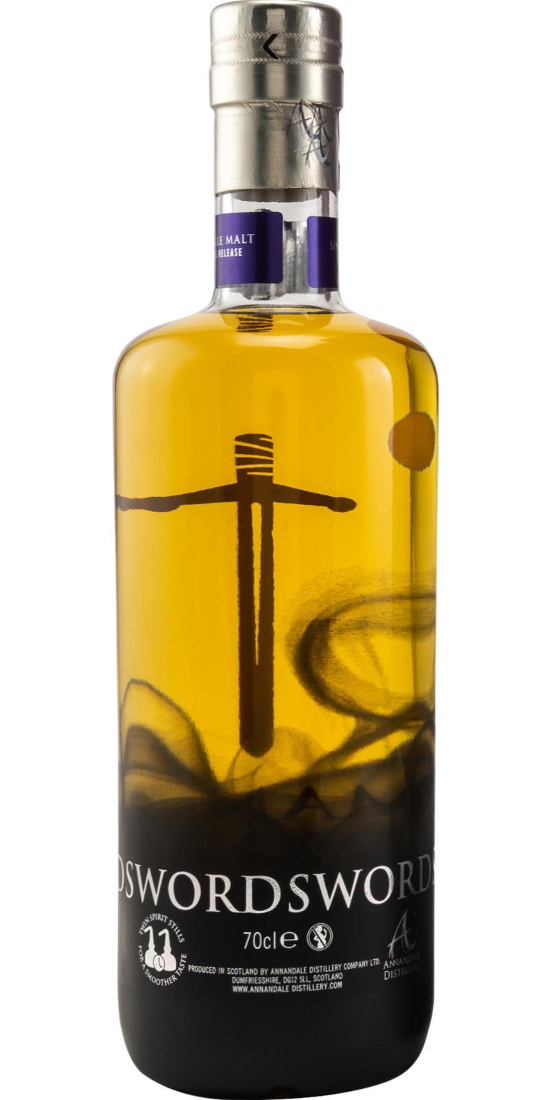 Annandale 2015  Man O' Sword