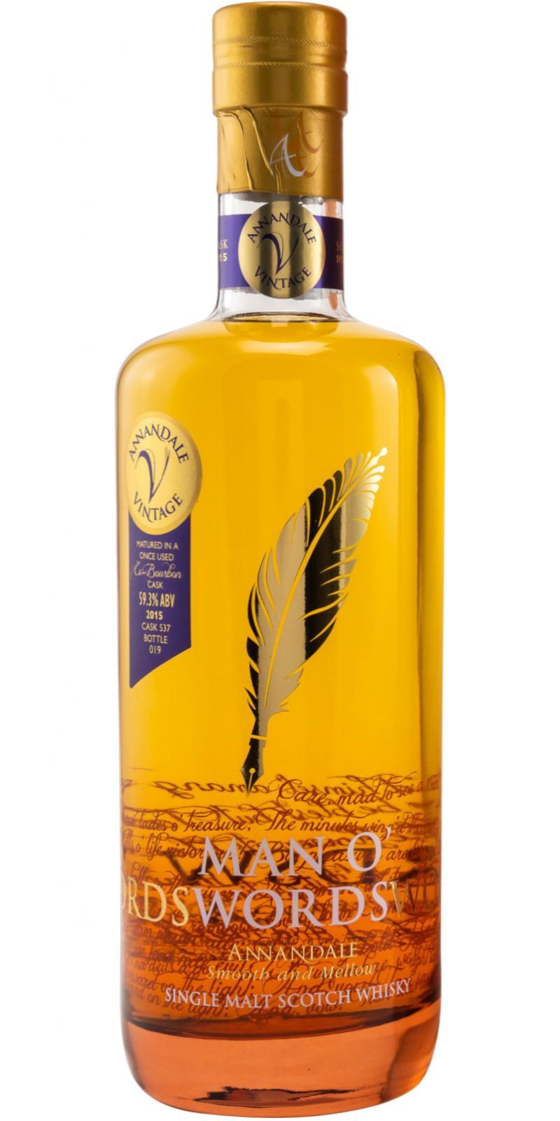 Annandale 2015  Man O' Words