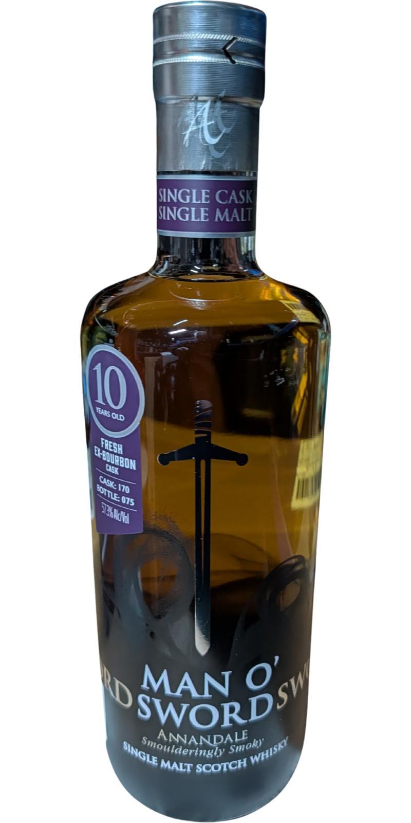 Annandale 2015  Man O'Swords