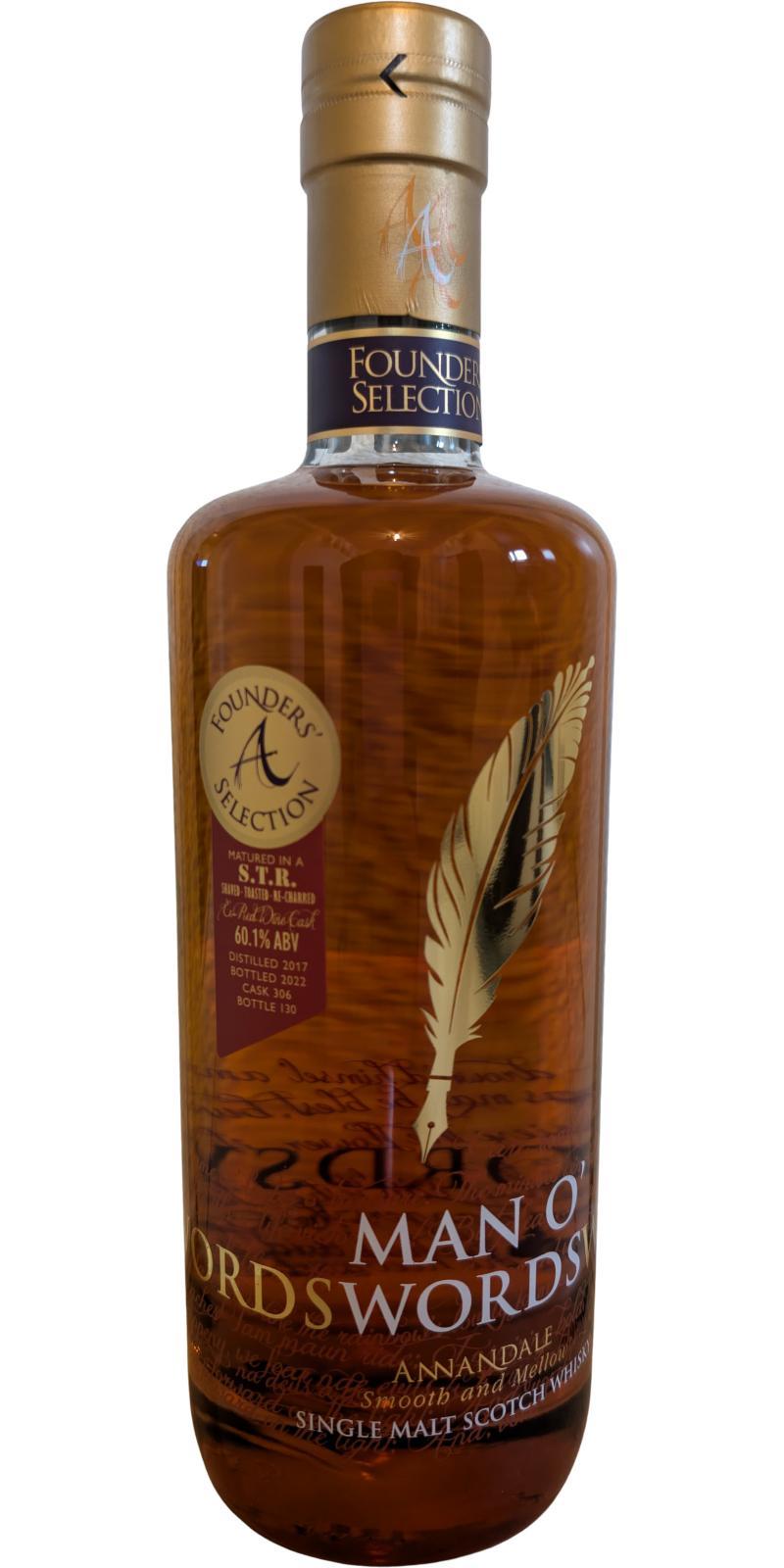 Annandale 2017  Man O'Words