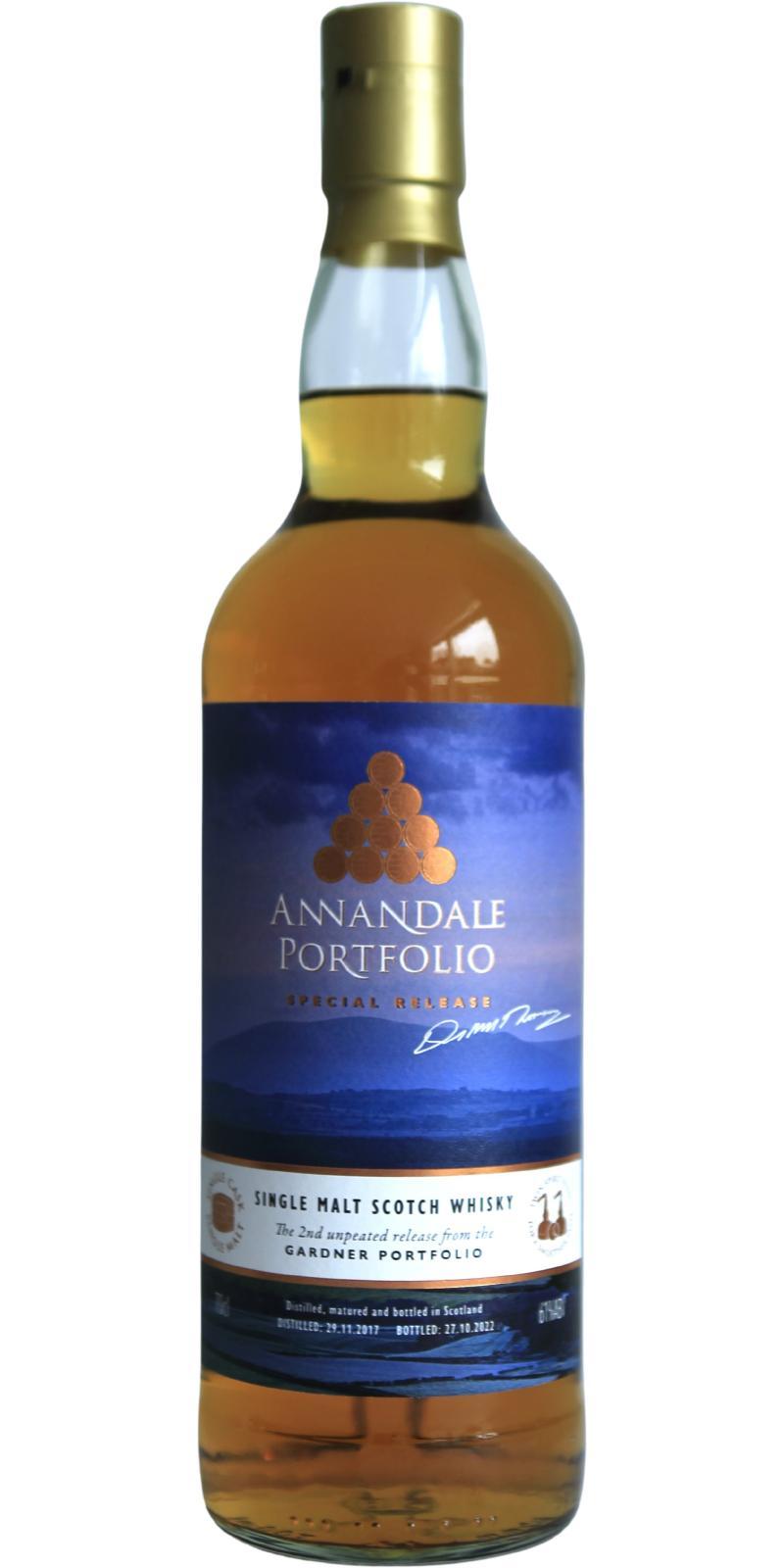 Annandale 2017  Gardner Portfolio