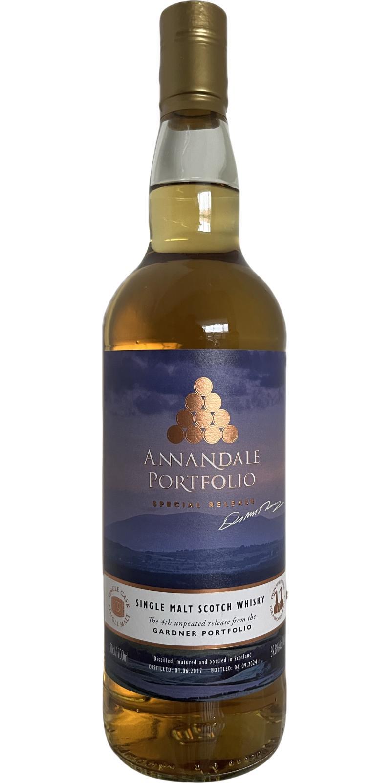 Annandale 2017  Gardner Portfolio