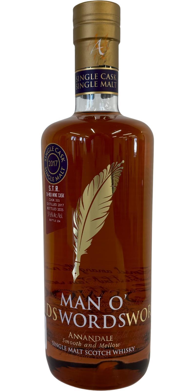 Annandale 2017  Man O' Words