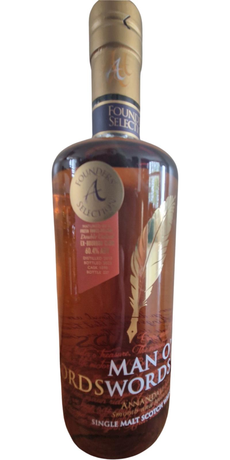 Annandale 2017  Man O'Words