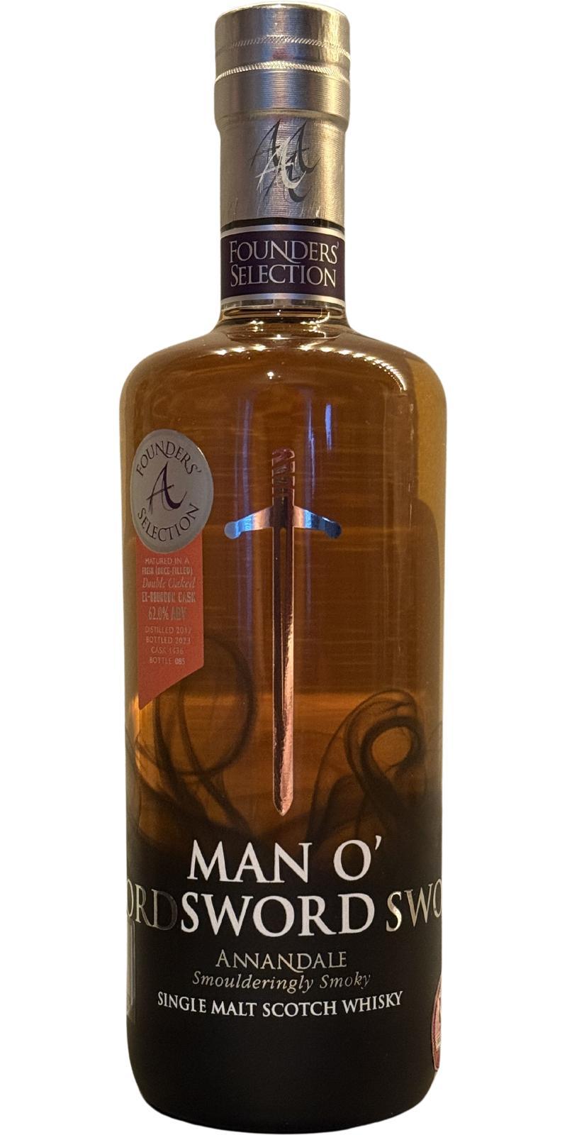 Annandale 2017  Man O' Sword