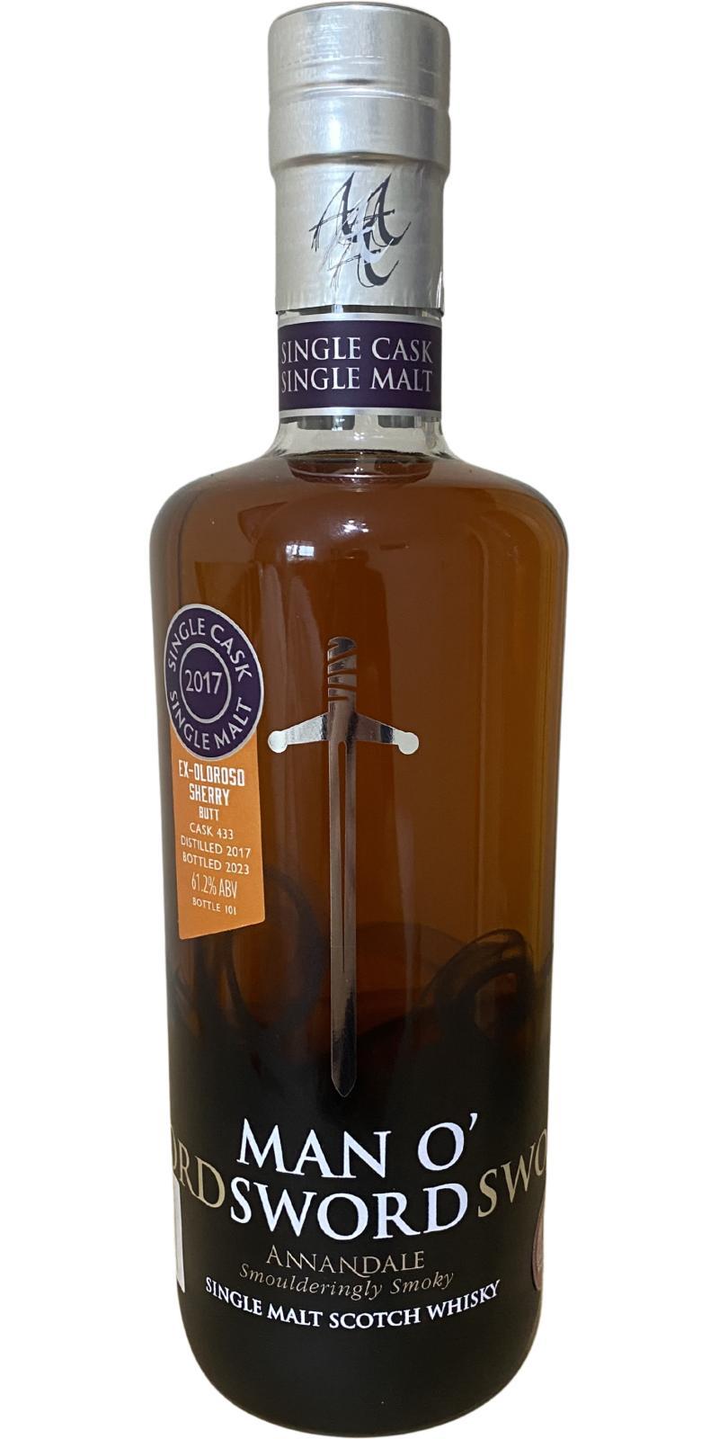 Annandale 2017  Man O' Sword