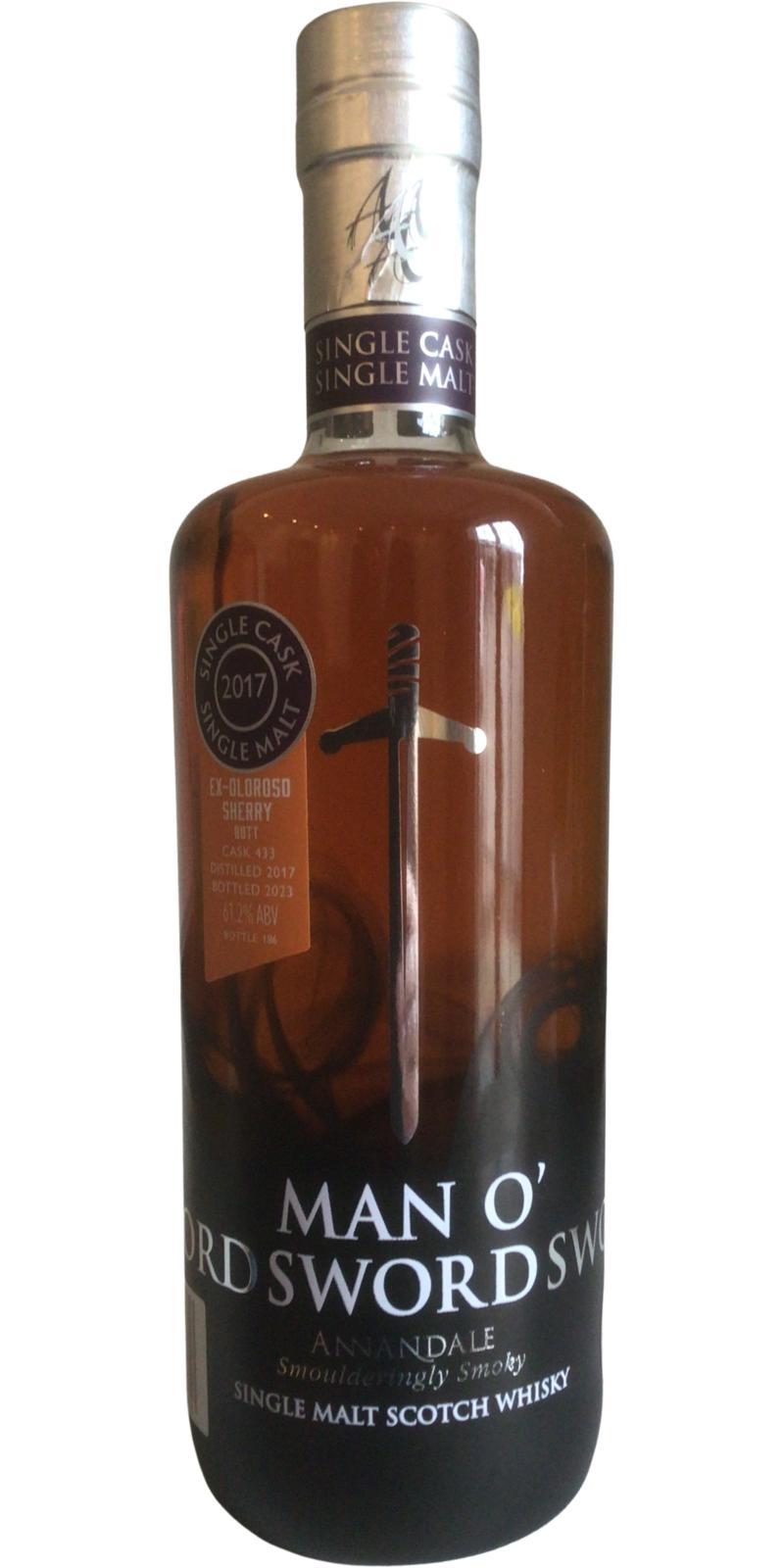 Annandale 2017  Man O‘Sword