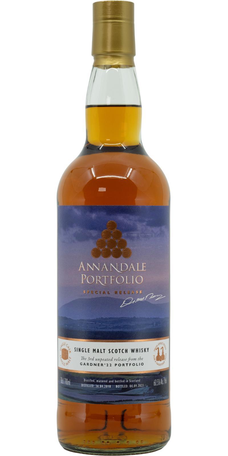 Annandale 2018  Gardner '22 Portfolio